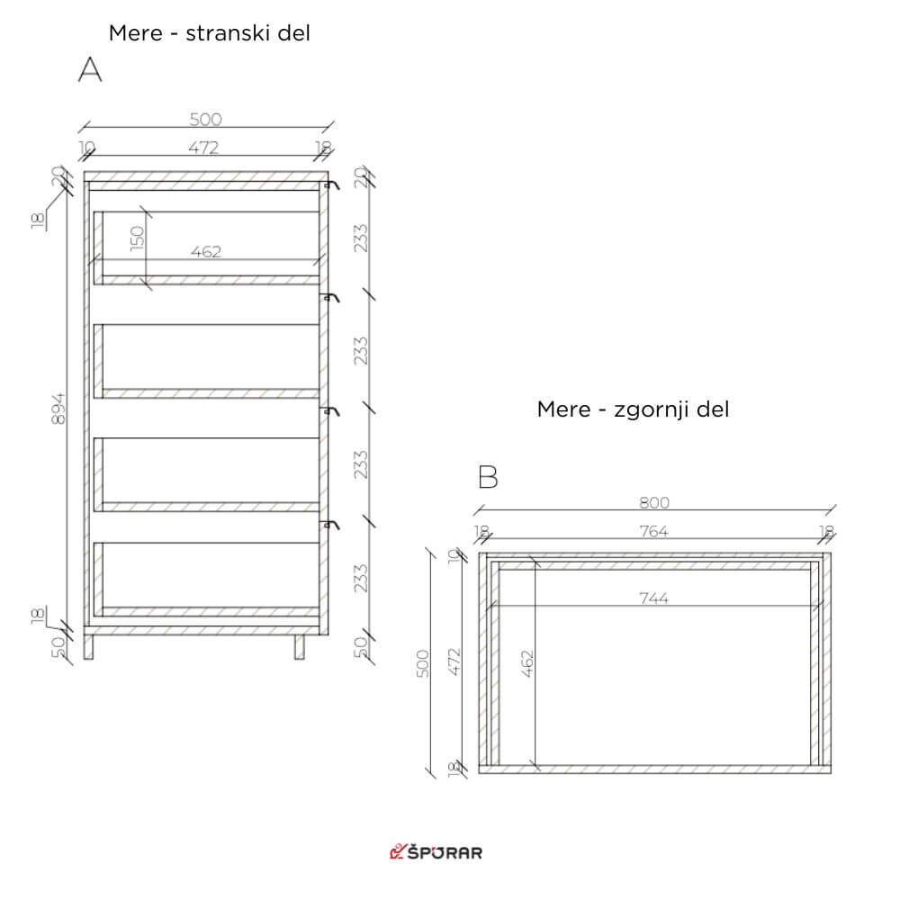 Kristina omarica mere 2